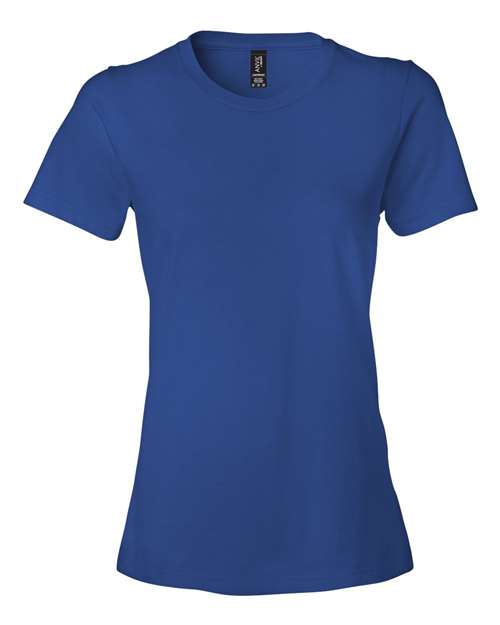 products-details