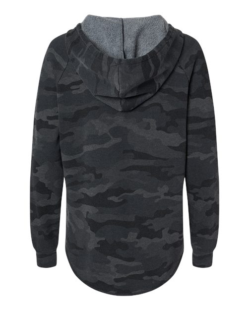 products-details
