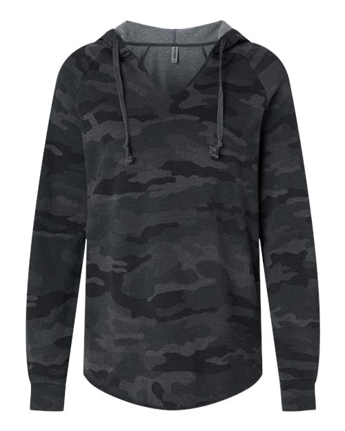 products-details