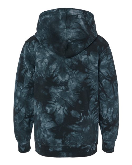 products-details