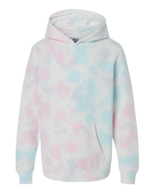 products-details