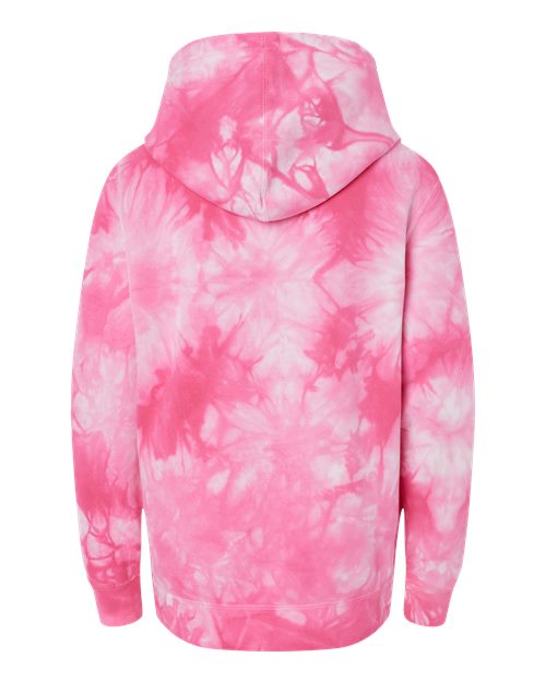 products-details
