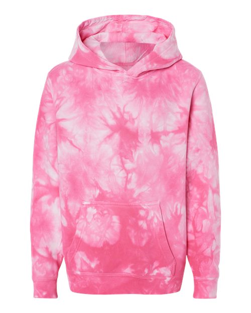 products-details