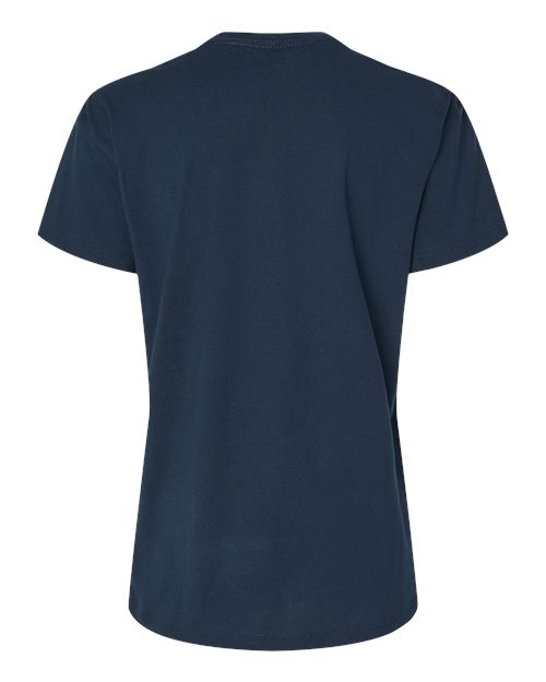 products-details