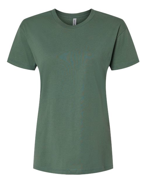 products-details