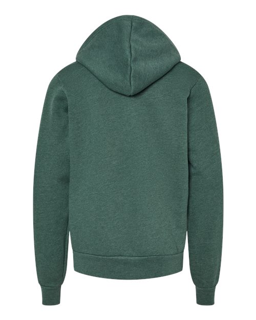 products-details