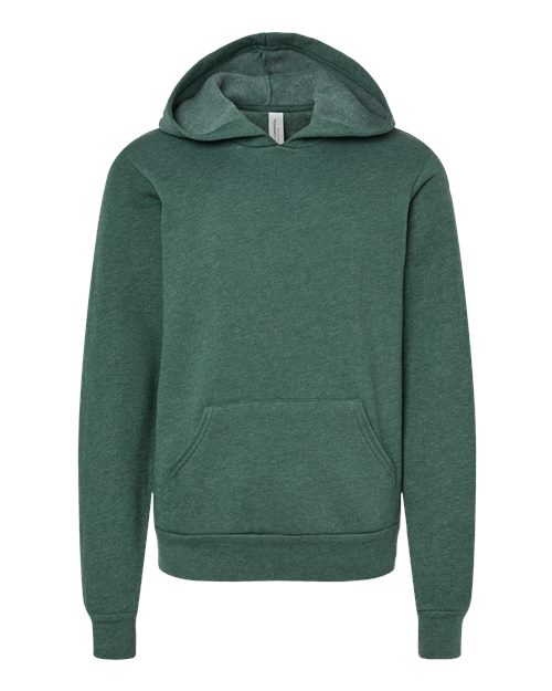 products-details