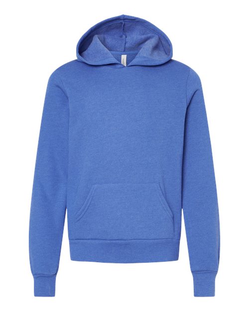 products-details