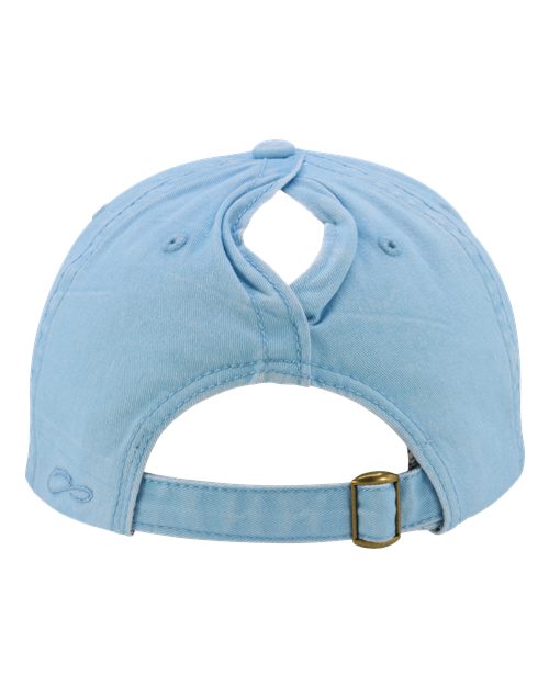 products-details