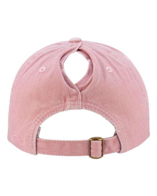 products-details
