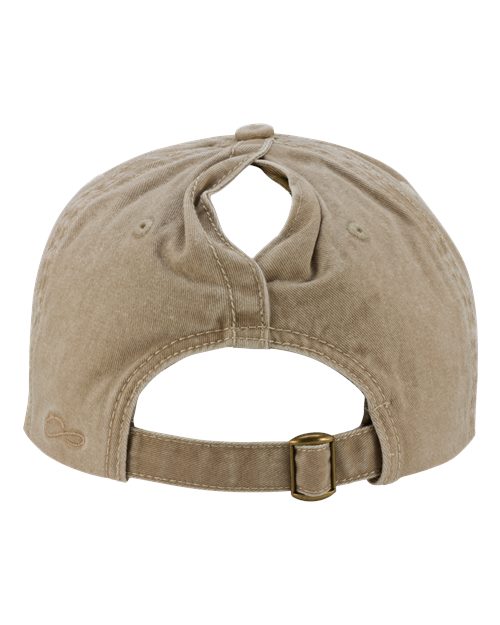 products-details