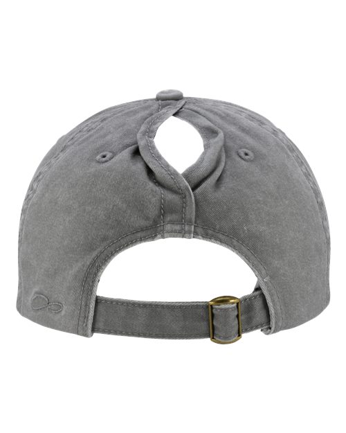 products-details