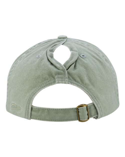 products-details