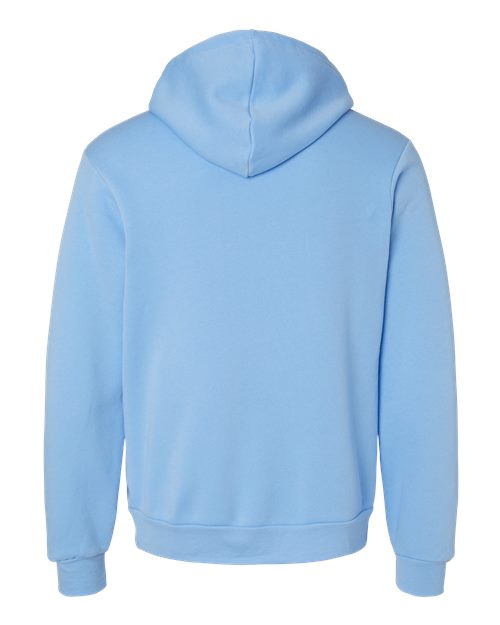 products-details