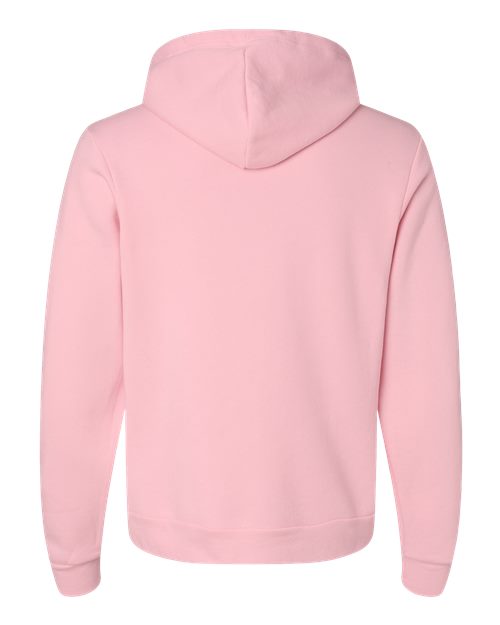 products-details