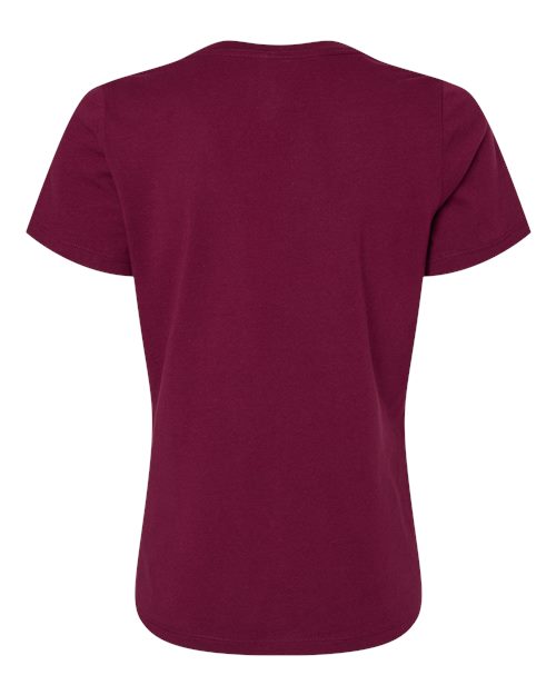 products-details