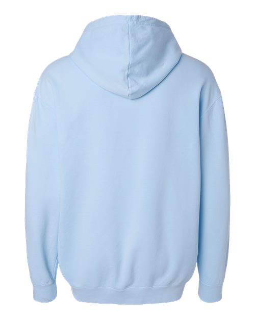 products-details