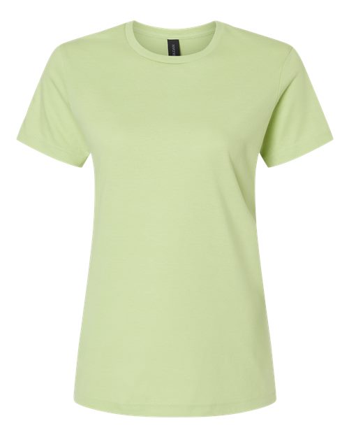 products-details