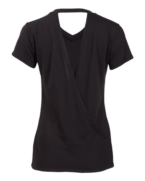 products-details