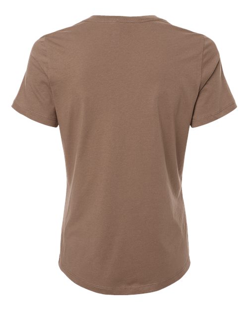 products-details