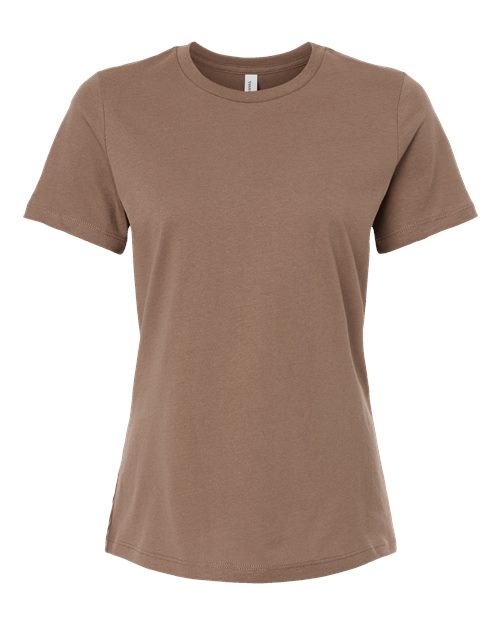 products-details