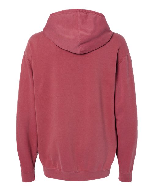 products-details