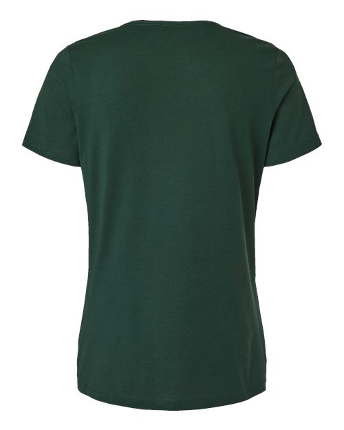 products-details