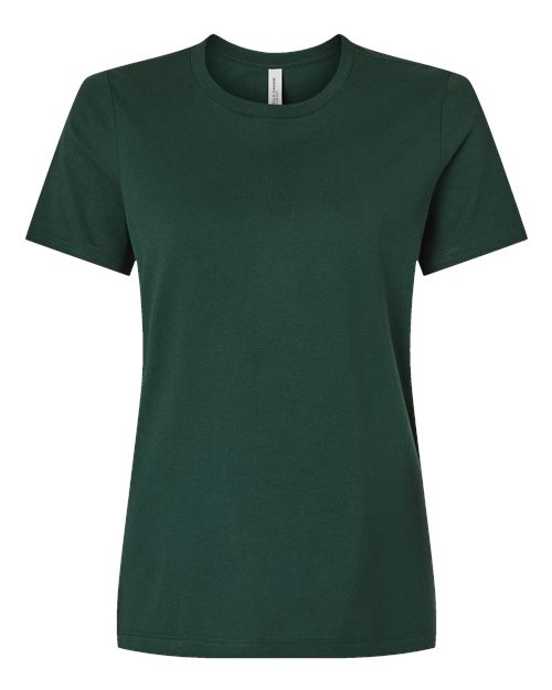 products-details