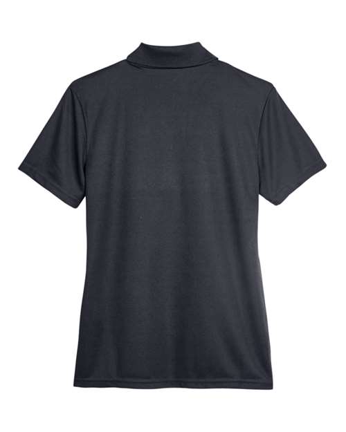 products-details