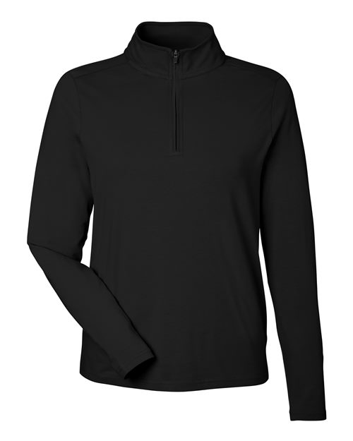 products-details