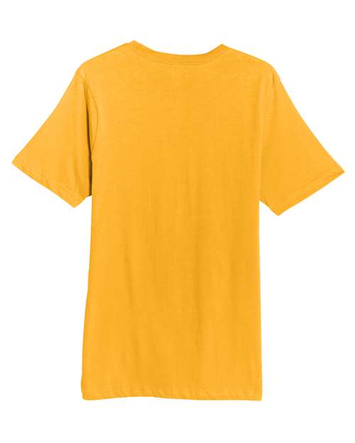 products-details