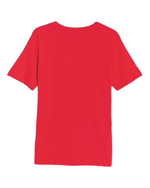 products-details