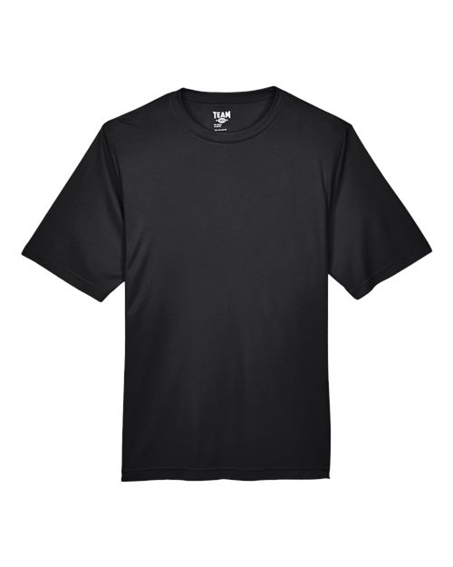 products-details