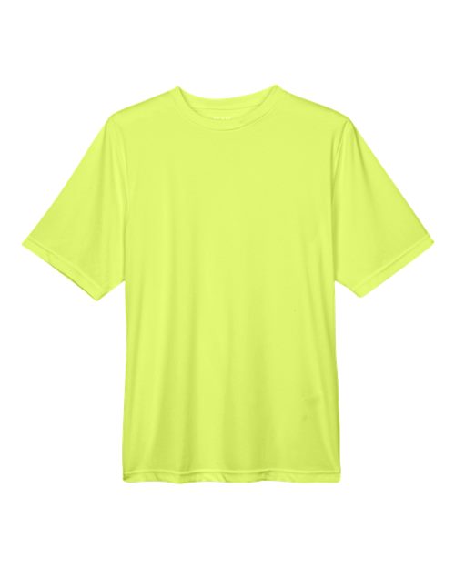 products-details