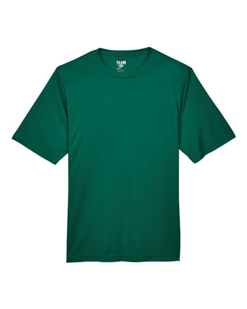 products-details