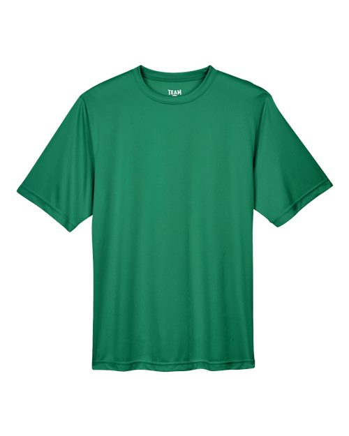 products-details