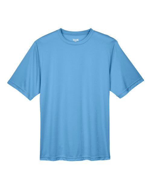 products-details