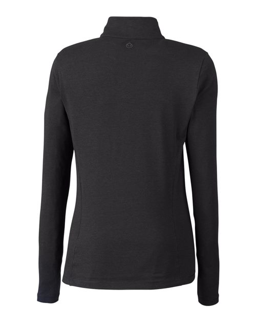 products-details