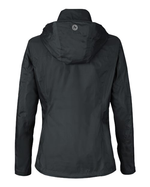 products-details