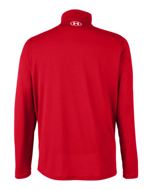 products-details