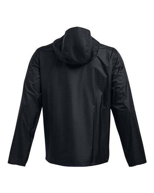 products-details