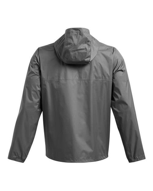 products-details