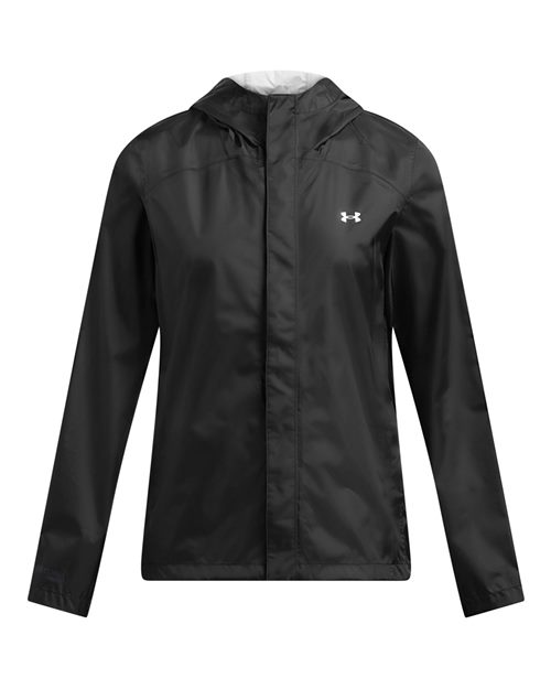 products-details