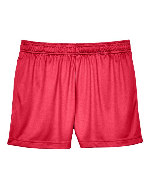 products-details