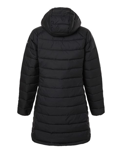 products-details