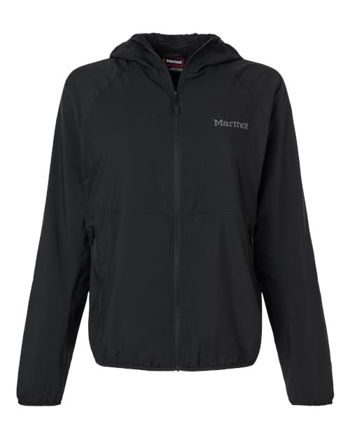 products-details