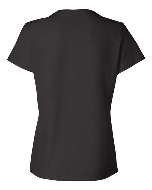 products-details