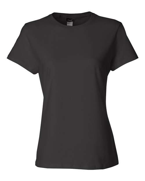 products-details