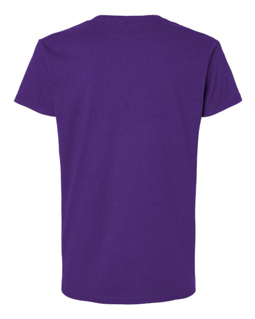 products-details
