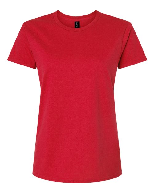 products-details